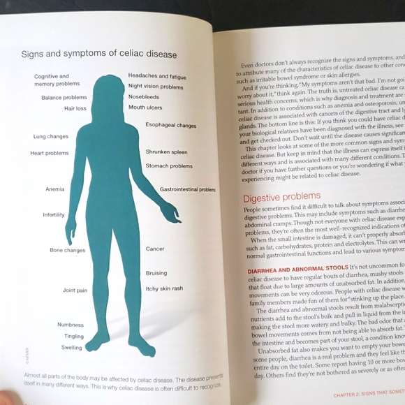 Gluten Free Guide Mayo Clinic - Picture 5 of 7